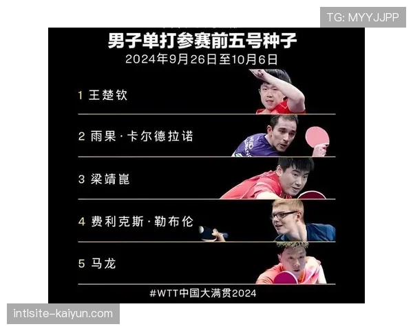 三场六比二淘汰大满贯得主 大师赛中国军团展现集团优势