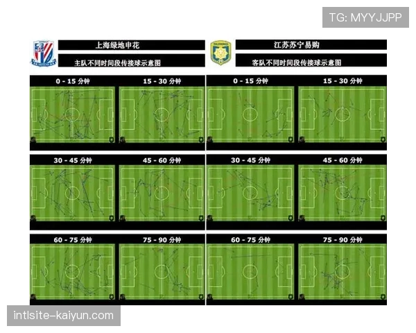 不来梅vs狼堡北部德比复盘 压制型进攻破解防守反击